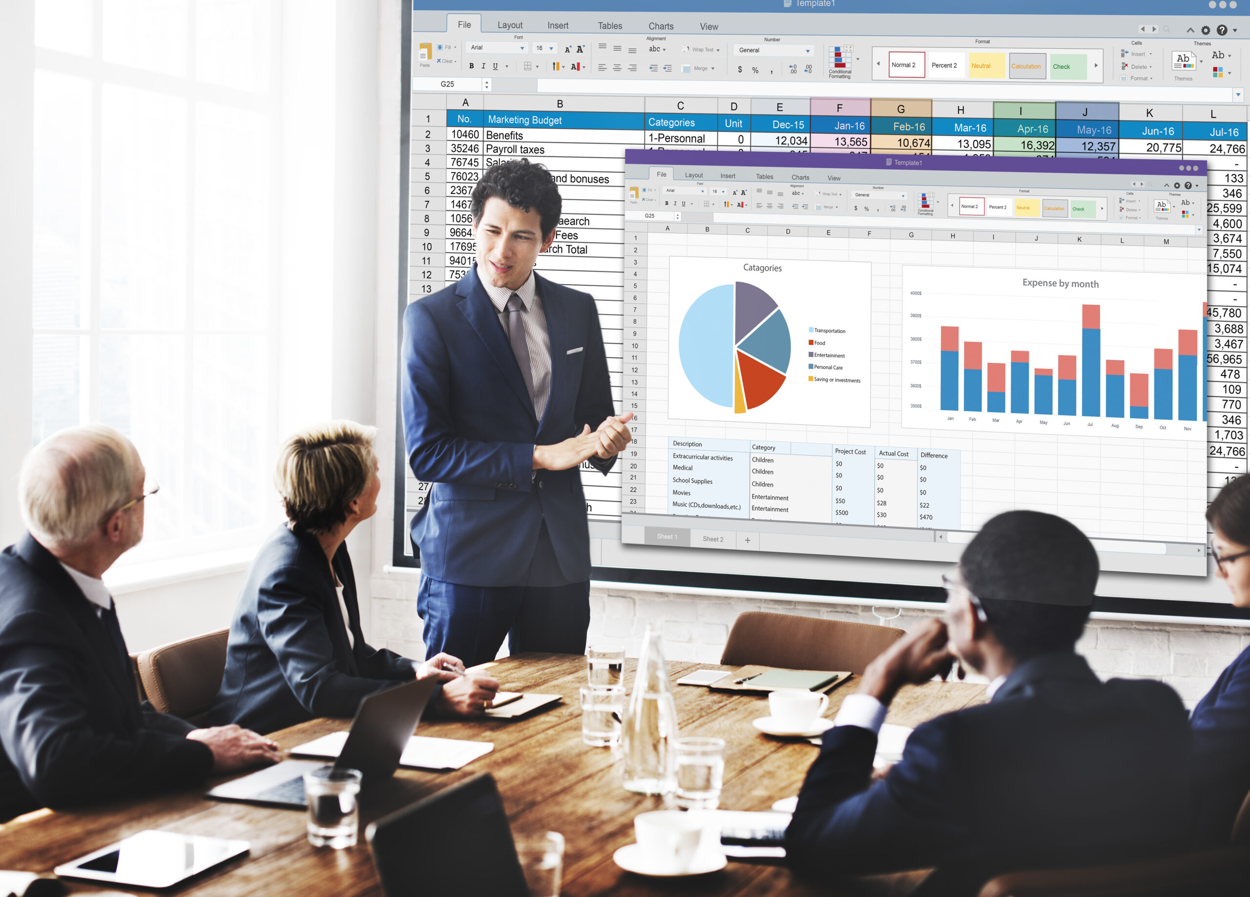 Best Online Professional Training Certification Malaysia 2025